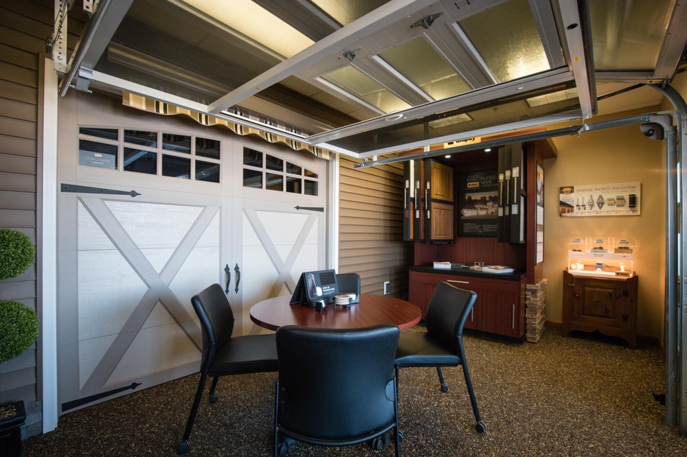 Plyler Entry Systems
