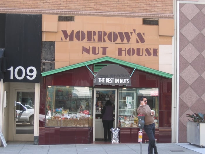 Morrow’s Nut House CLOSED 26 Reviews Specialty Food 111 Geary