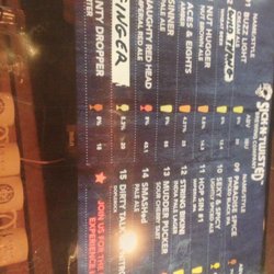sick n twisted brewpubs