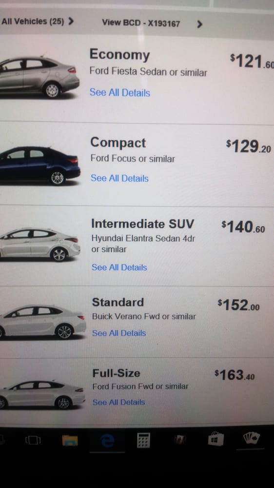 Intermediate Suv Rental Cars - All Desain