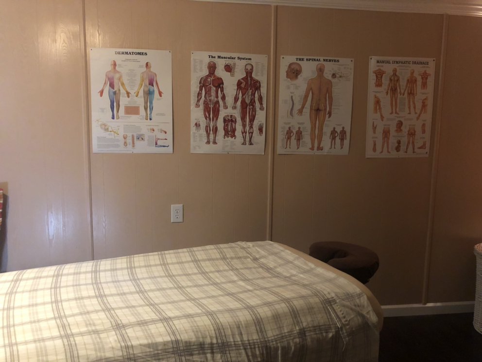 Plaza Midwood Massage