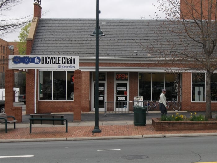 The Bicycle Chain - Chapel Hill