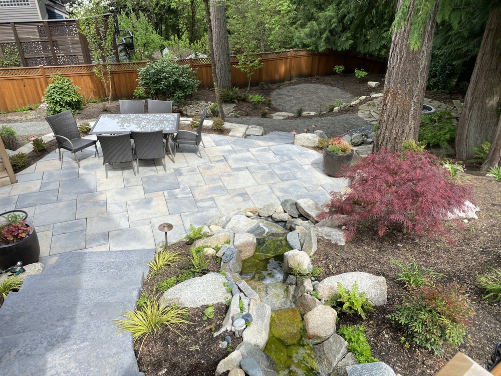 Grounded Landscape Design