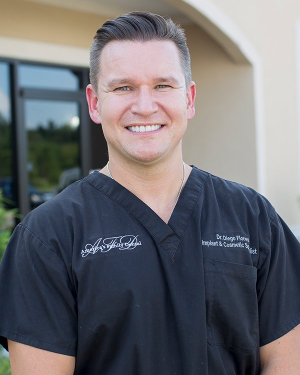 image of business America