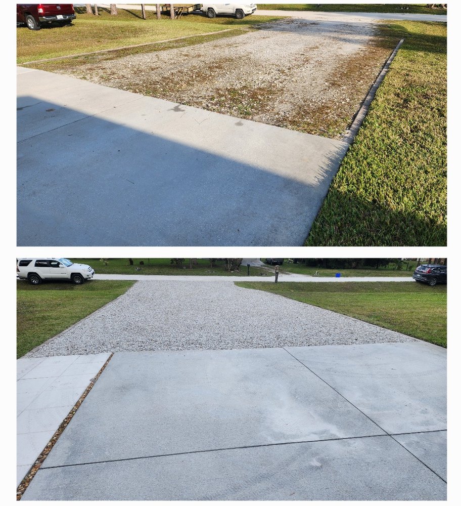 Gravel Renovation Solutions
