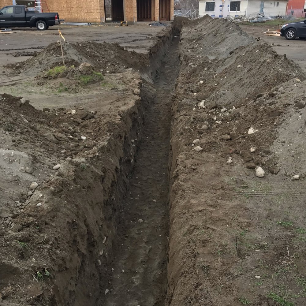 Tri Cities Irrigation Landscape