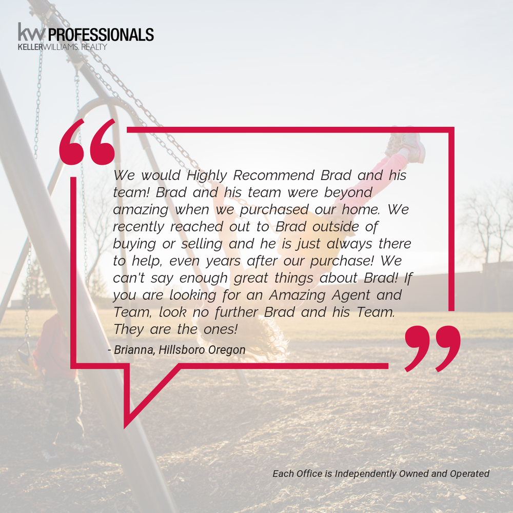 Brad Wulf - Keller Williams Realty