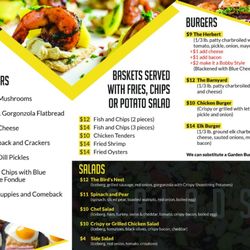 Best Waterfront Restaurants In Olympia Wa Yelp Birds Nest Cafe