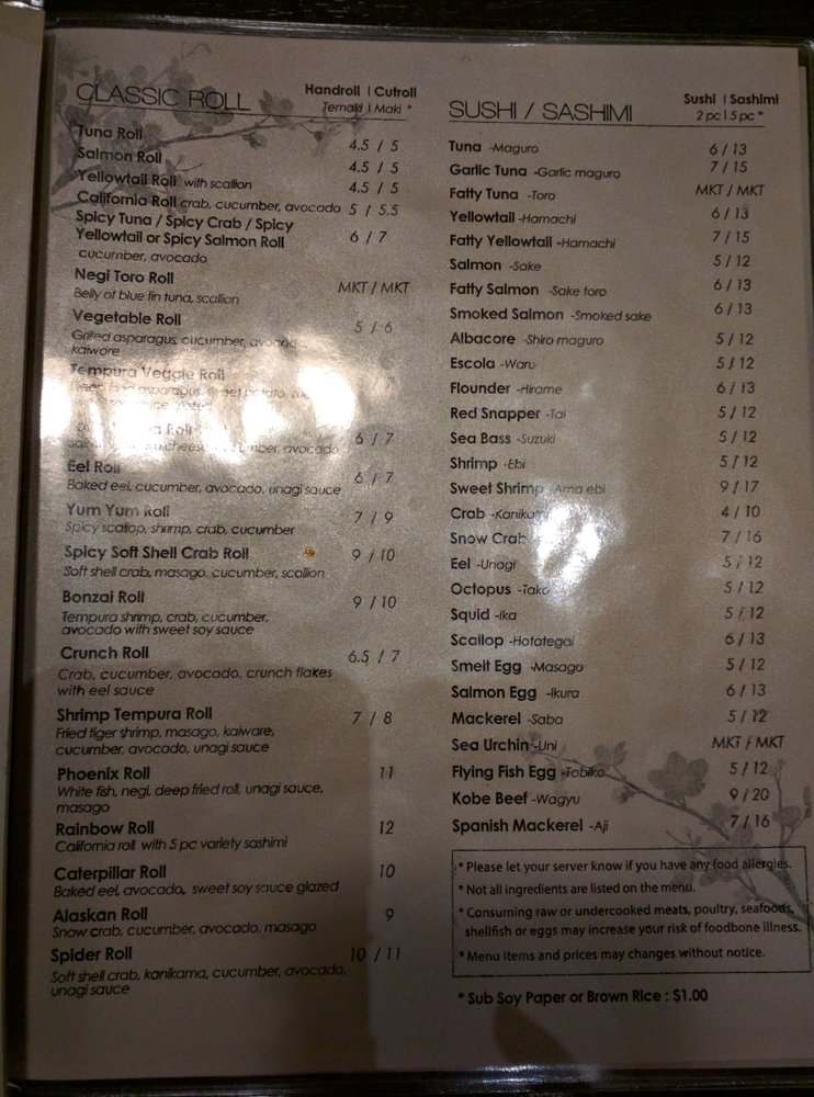 Online Menu Of Sushi Fever Restaurant Cedar Park Texas 78613