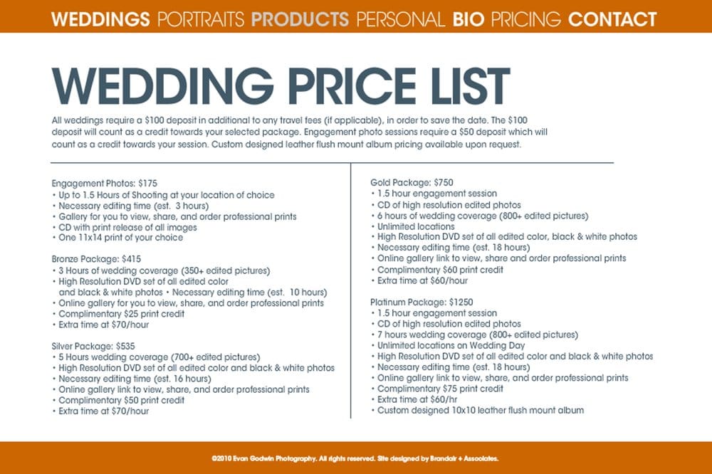 Business plan writing services dallas tx