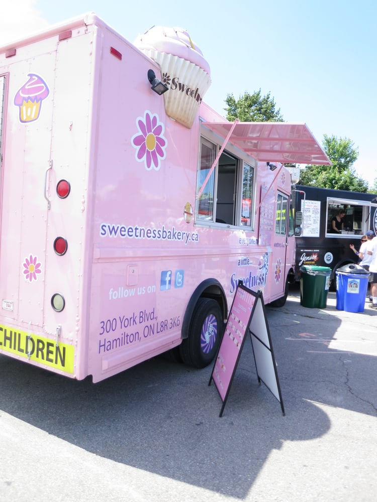 Sweetness Bakery