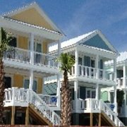 Sc Real Estate Network 14 Photos Services 780 Myrtle Photo Of Sc Real Estate Network Beach United States Ing