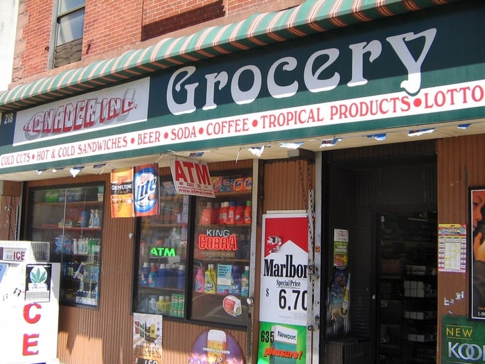 Adnader Inc. Grocery