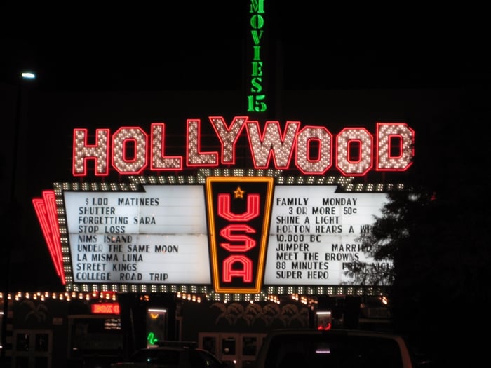 hollywood theater Yelp