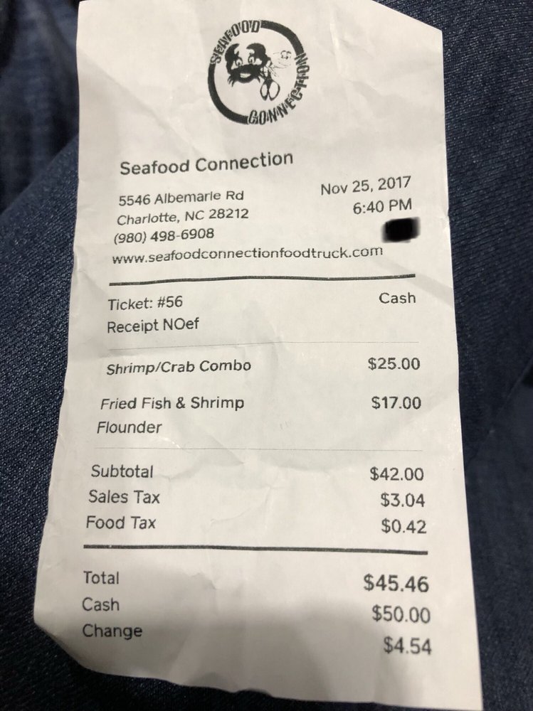 Charlotte Nc Sales Tax >> A Sales Tax And A Food Tax Maybe I Ve Missed It But I Don T Charlotte Nc Sales Tax >> A Sales Tax And A Food Tax Maybe I Ve Missed It But I Don T