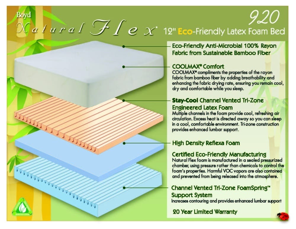 Waterbeds N Stuff Home & Garden 1245 N Hamilton Rd, Columbus, OH