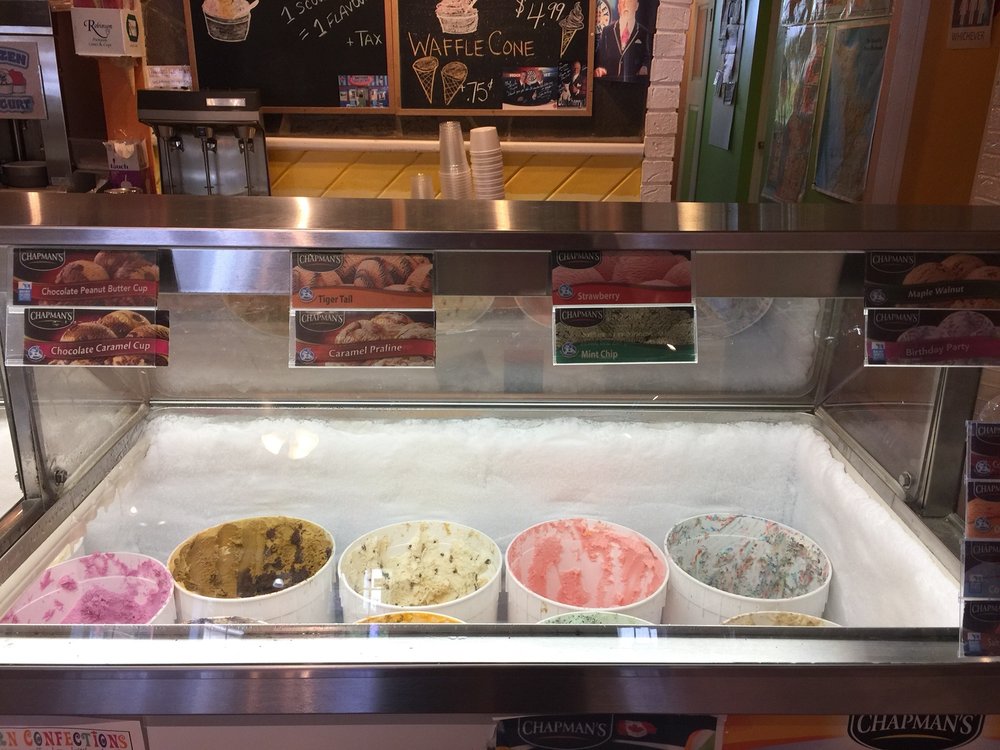 Northern Confections