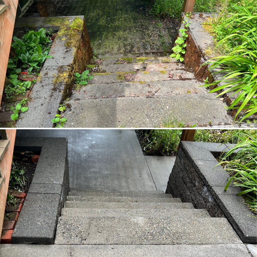 Keepit Clean Services