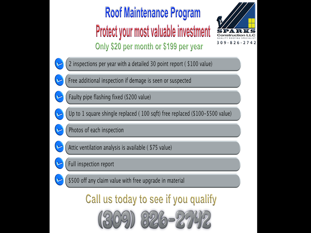 image of business Sparks Construction