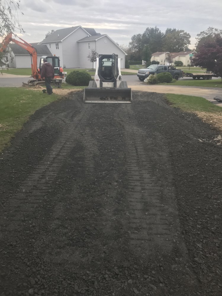 JD GroundWorx
