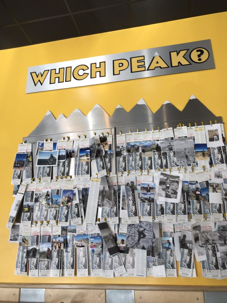 Which Wich Which Wich