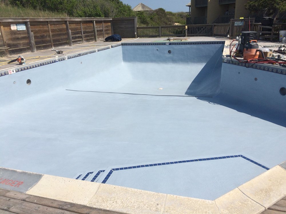 Ritchie Pools and Spas