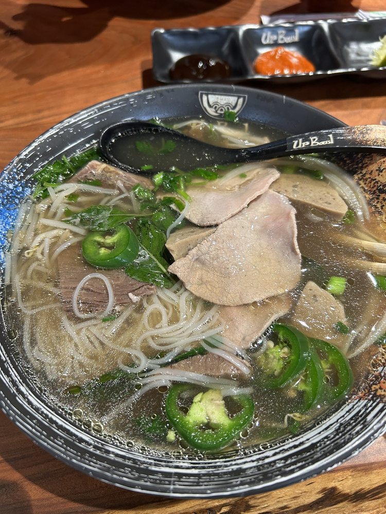 Ur Bowl