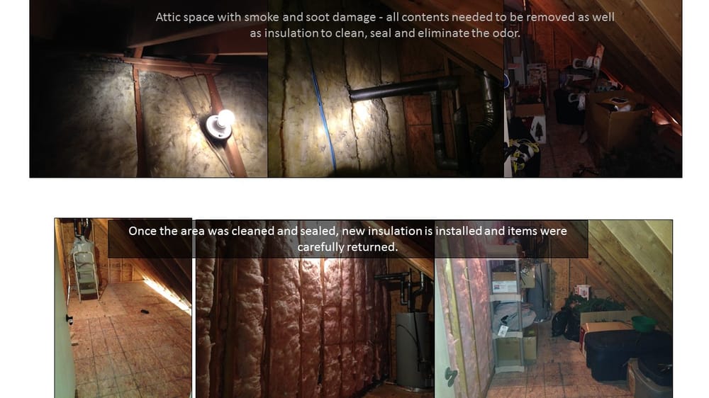 STOP Restoration Services of Winston-Salem NC