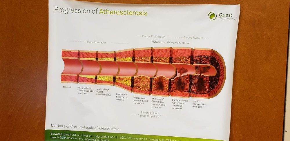 image of business Alamo Osteopathic Physicians & Surgeons