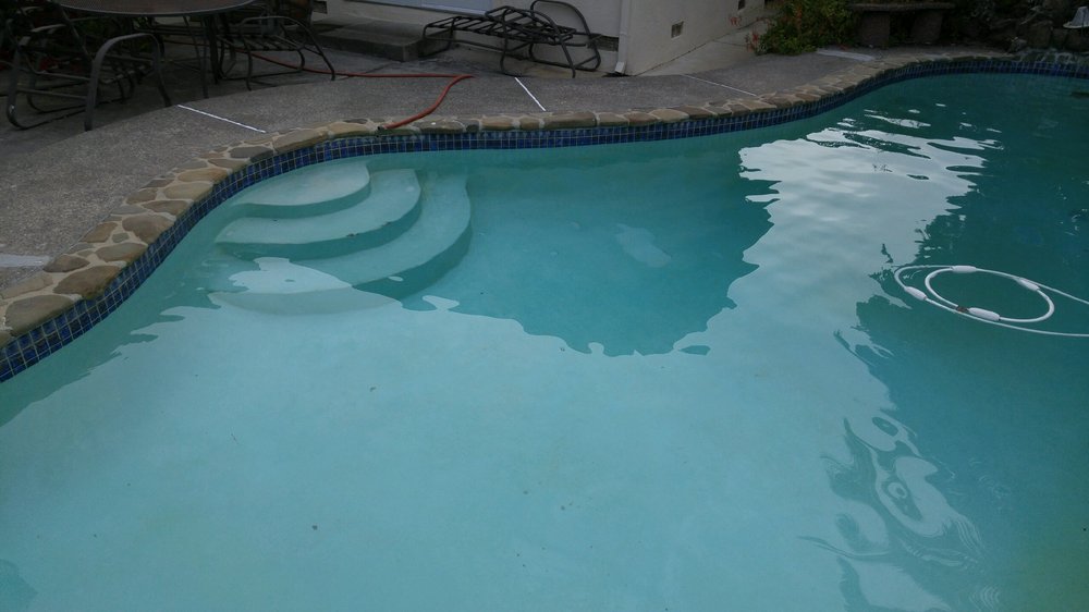 Perfect Pass Pools