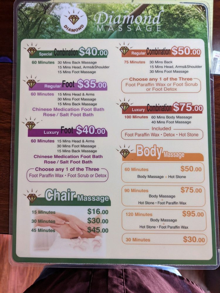 Diamond Massage