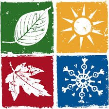 Four Seasons Heating & Air Conditioning