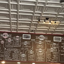 Waverly's Coffee & Gifts gift card