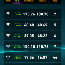 citas usi por internet