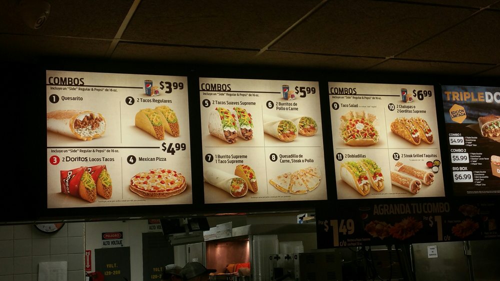 What Fast Food Place Should I Go To Picture What Fast Food Place Should I Go To Picture