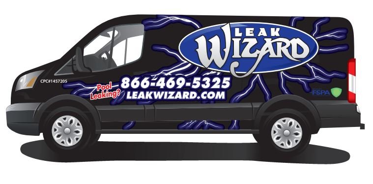 Leak Wizard Corporation