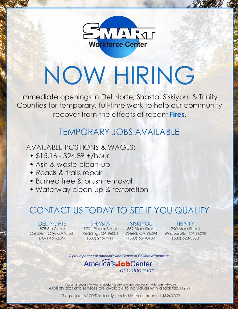 Smart Workforce Center