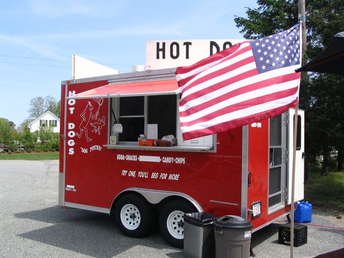 Dog Pound Hot Dogs Dog Pound Hot Dogs