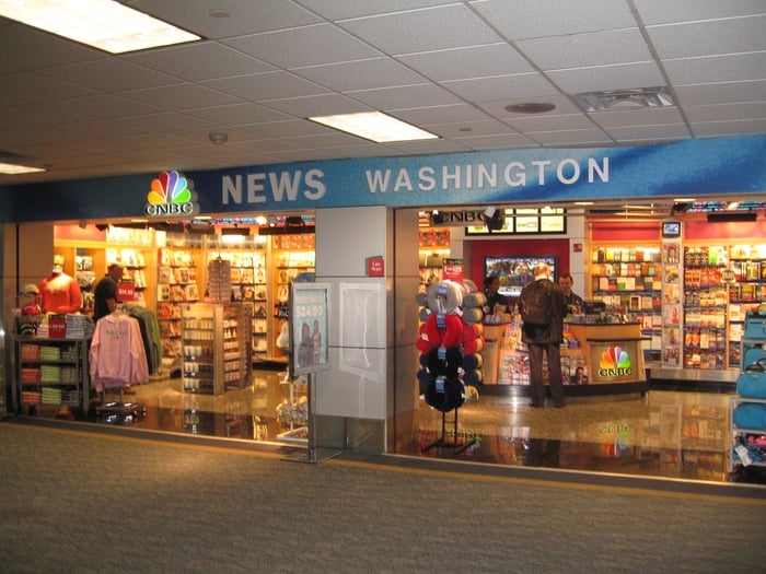 CNBC News