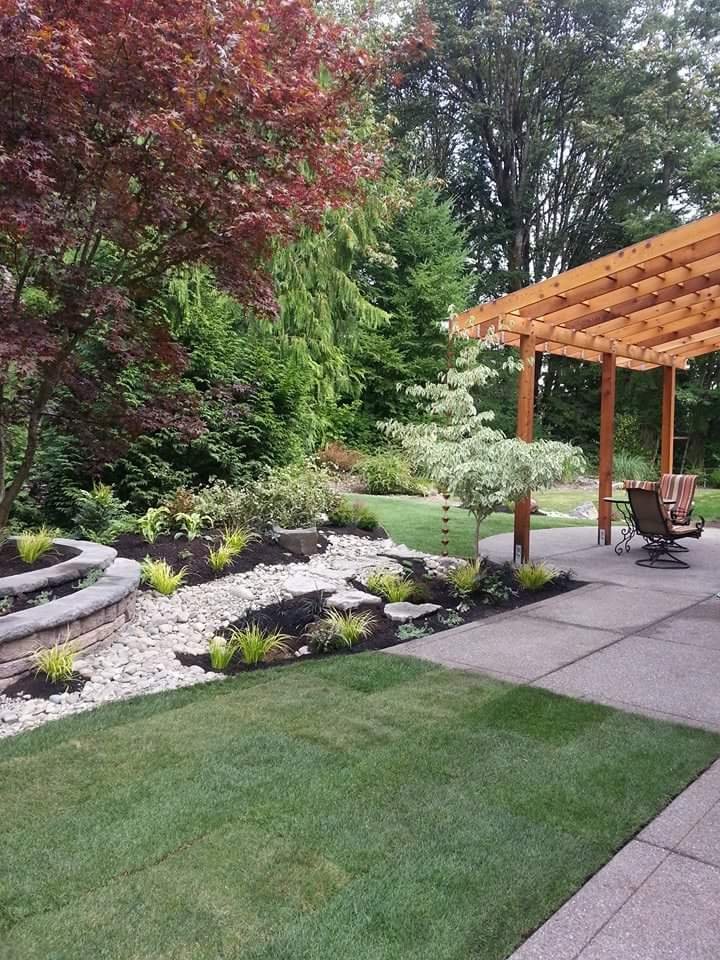 Artistic Garden Concepts