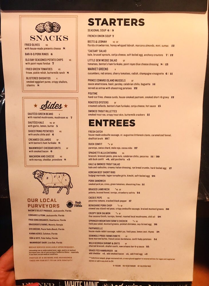 Soup Kitchen Jacksonville Beach Fl Dandk Organizer