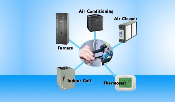 image of business USA Appliance Repair and Heating and AC Repair