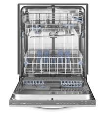 Appliance Repair - Stittsville