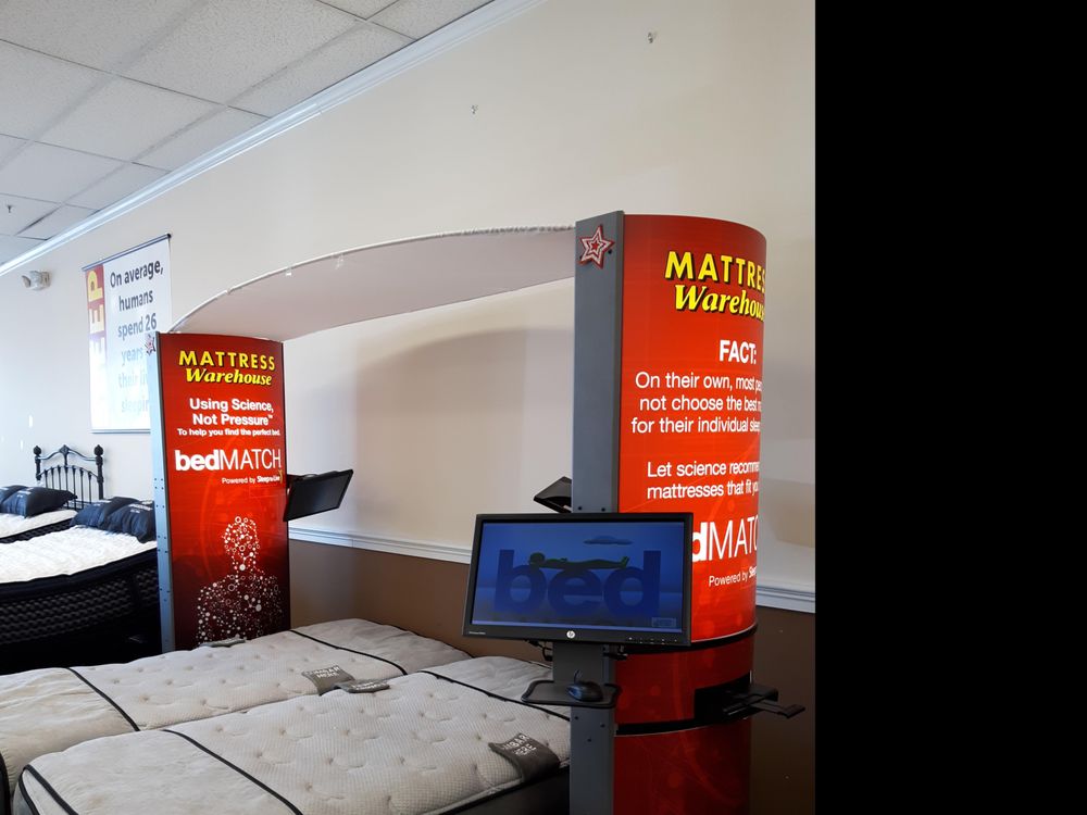 Mattress Warehouse