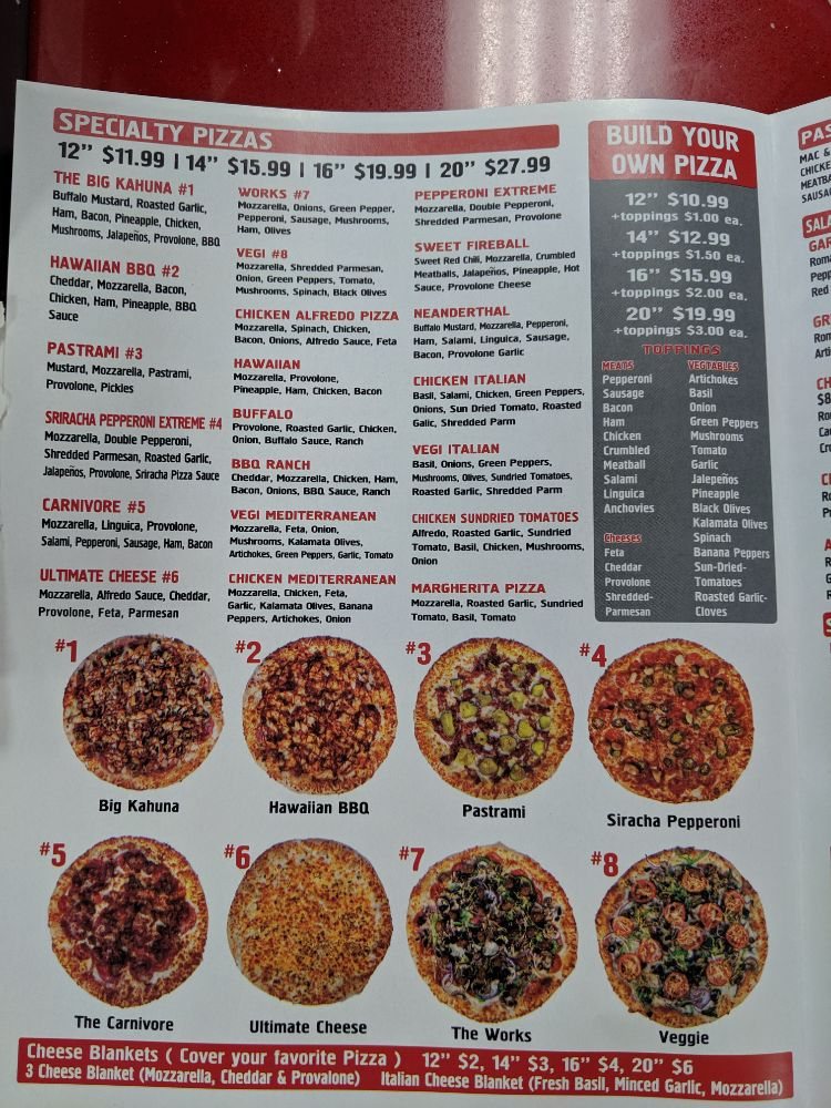 Monstrous Pizza