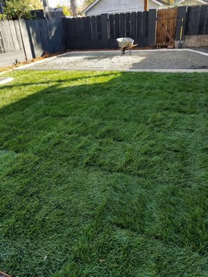 California Landscape Supply 4107 Morgan Rd Ceres Ca Building Reviews