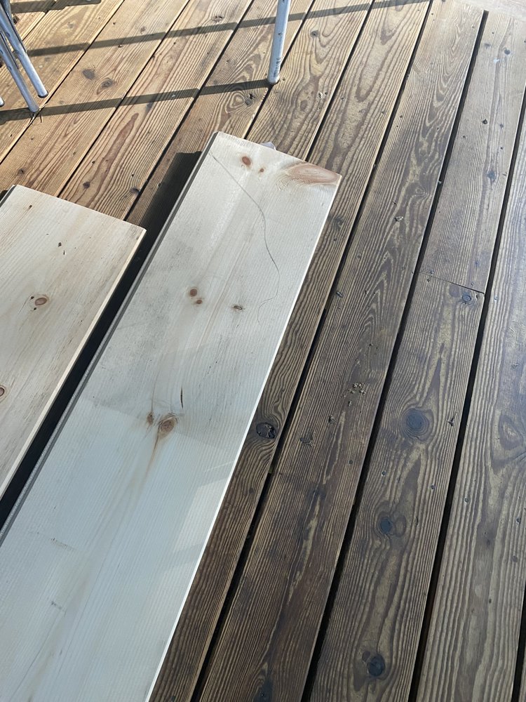 East Tennessee Building Supply