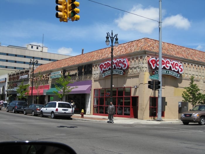 Popeyes Chicken and Biscuits CLOSED Chicken Wings 6500 Woodward