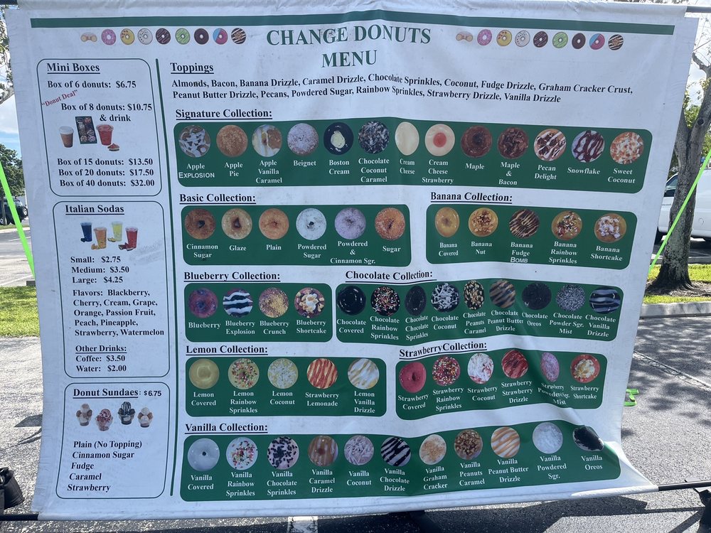 Change Donuts Logo