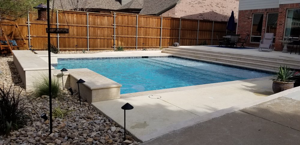 Consolidated Custom Pools